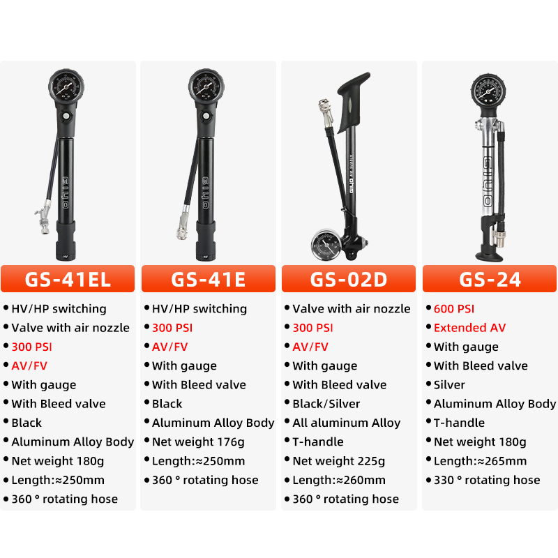 300/600psi High Pressure Bicyc - Mtb Fork Air recensione e prezzo