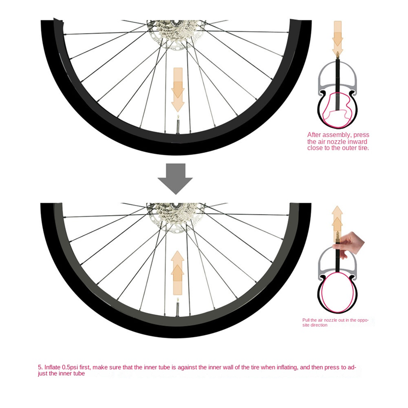 1X Bicycle Inner Tube Ultralig - Mountain Biking In French recensione e prezzo