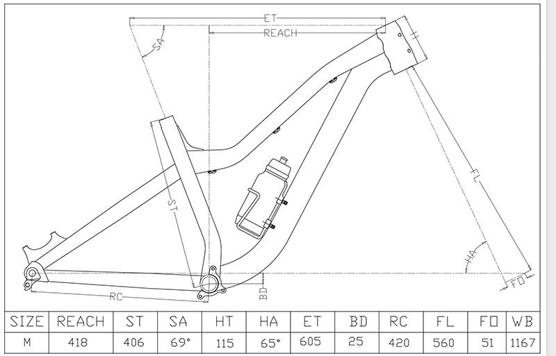 Racetrack Aluminum Bike Frame, - Mountain Biking Uk recensione e prezzo